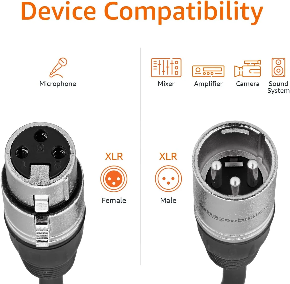 Amazon Basics XLR cable PVC jacket — flexible routing for tight desk setups