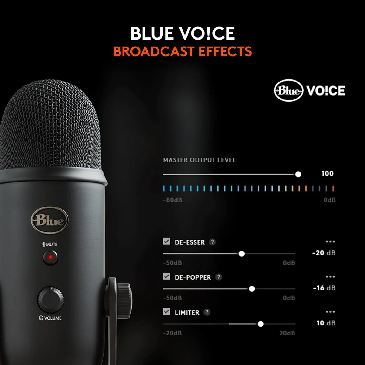 Blue Yeti tri-capsule array — the condenser design that captures vocal detail and room noise equally