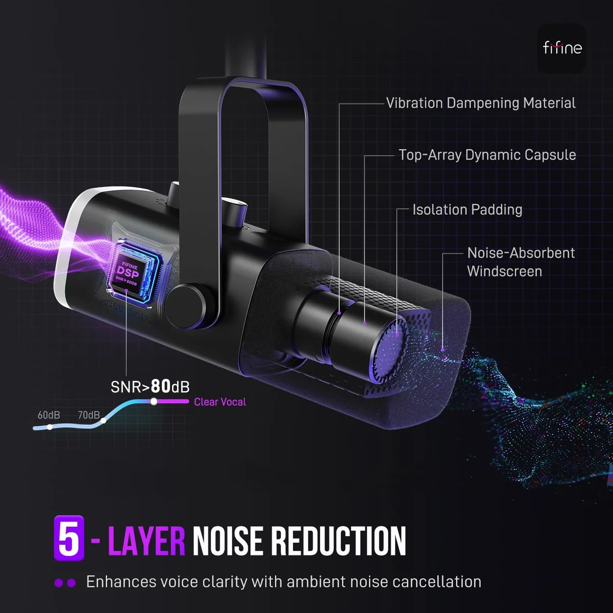 FIFINE USB/XLR Dynamic Microphone mounted on camera