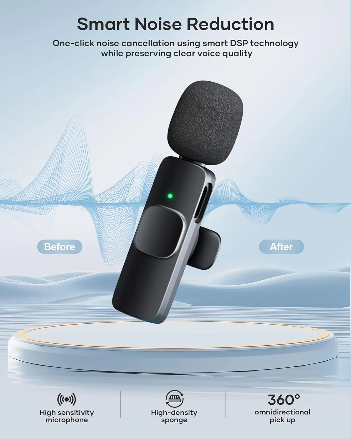 KUKIHO 2-pack with both transmitters — designed for interview-style content