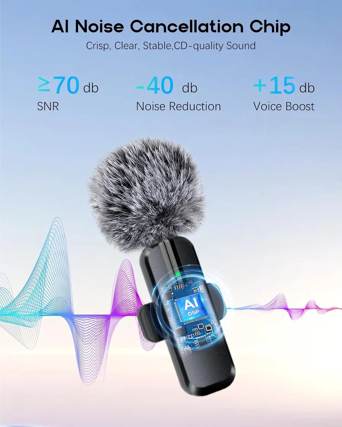 ZOPPLM wireless lavalier microphone with USB-C and Lightning adapters